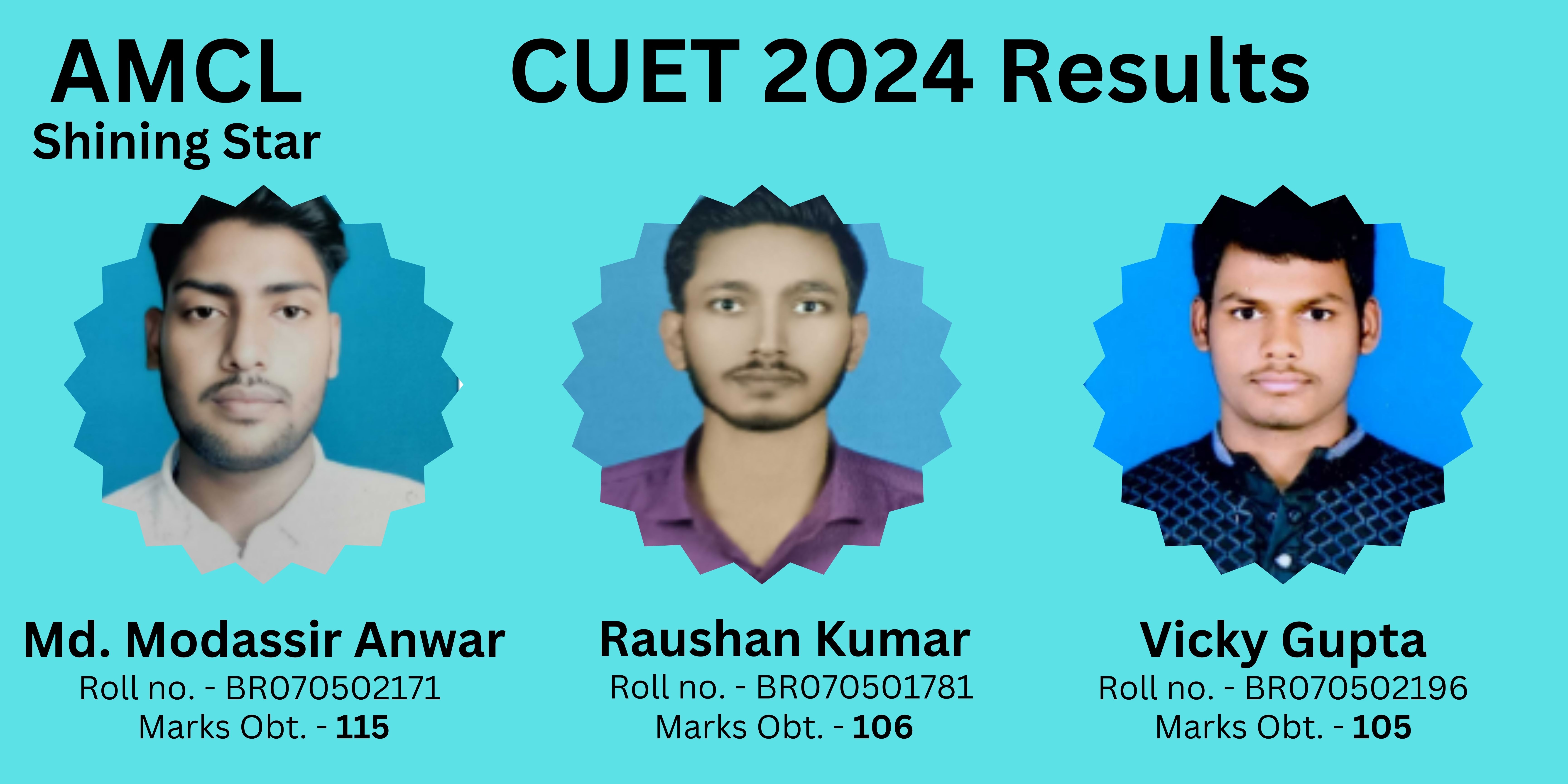 cuet result 2024